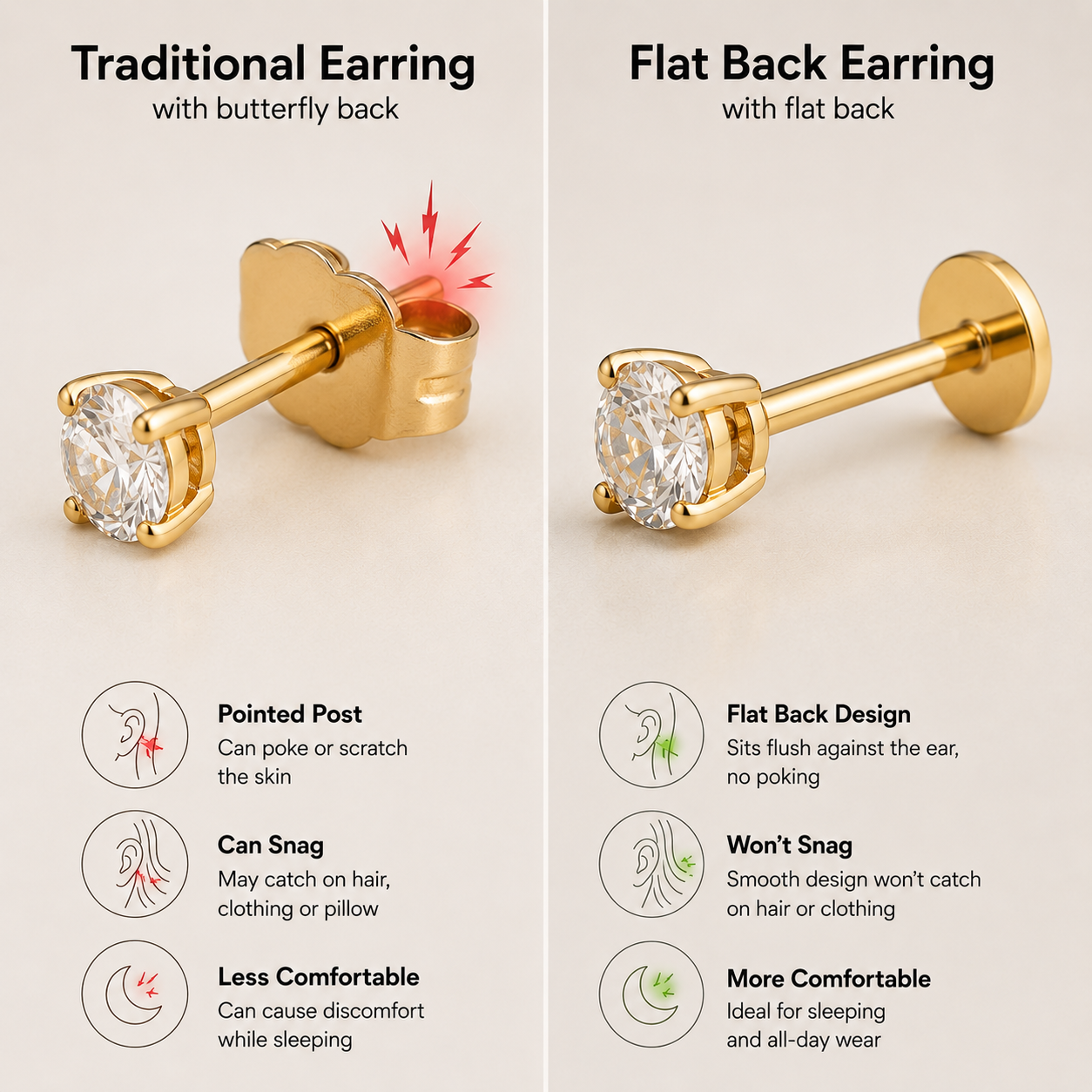 Flat Back vs Screw Back Earrings: How to Choose the Right Back