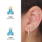 London Blue Topaz Trinity Cluster Flat Back Earring