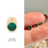 Bezel Set Emerald Flat Back Stud