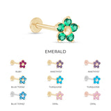 Turquoise Flower Flat Back Stud