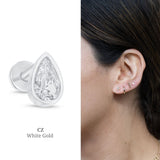 Bezel Set Pear Cubic Zirconia Flat Back Earring